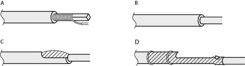 Verschiedene Endenformen für Kontaktsteckhülsen bei MISUMI