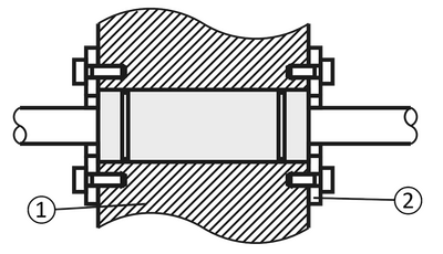 Bild der Montage eines linearkugellagers mit Anschlägen