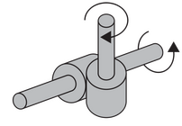 Kraftübertragung bei Winkeländerung