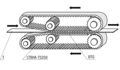 Synchronriemen mit durch Klemmkraft transportiertem Fördergut (1) (Holz)