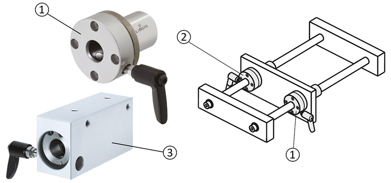 Bild mit der Darstellung von Linearkugellagern mit verschiedenen Klemmvarianten