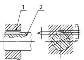 Passfeder, schematisch