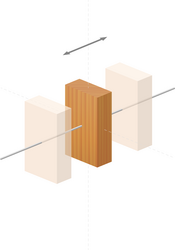 Vorwärts- und Rückwärtsbewegung (X-Achse)