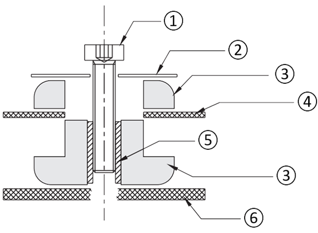 Dämpfen mit Gelbuchsen