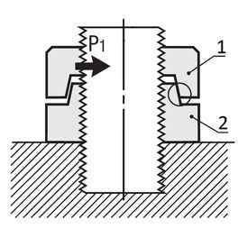 Funktion von Hard Lock Nuts® (Abbildung a)