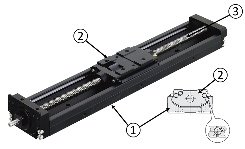 Bild einer LX-Einheit, Standardausführung ohne Motorhalterung