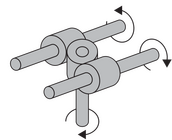 Kraftübertragung zwischen zwei rotierenden Wellen