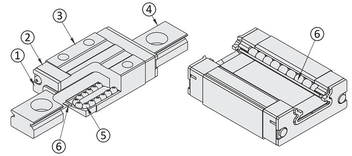 Beispielabbildung einer Miniatur-Linearführung