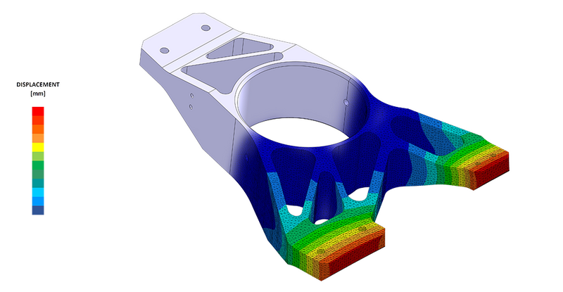 Prinzip der Schwingungsübertragung