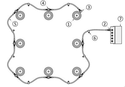 Aufbau eines Systems aus Gasfeder und Druckkontrolleinheit