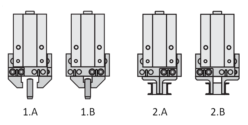 Ablauf des Greifens von außen (1.A und 1.B) und innen (2.A und 2.B)