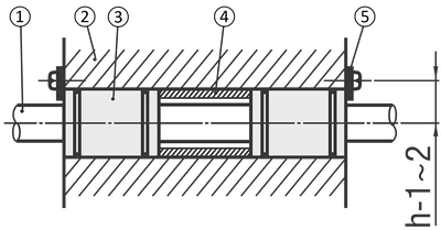 Bild der Montage von Linearkugellagern mit Distanzhülsen und Anschlägen