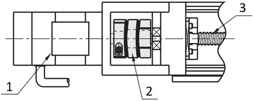 Wellenkupplung mit Servomotor und Kugelgewindetrieb