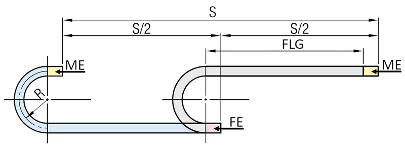 Grafik zur Berechnung der freitragenden Länge einer Energiekette
