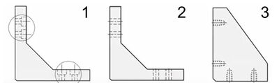 Verstärkungswinkel mit Senkbohrung (1), Durchgangsbohrung (2) und Gewindebohrung (3)
