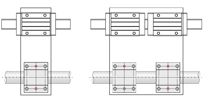 Beispiel - Kombinationen aus einer Linearwelle und einer Profilschienenführung: mit 1 bzw. 2 Linearkugellagern bzw. Führungswagen