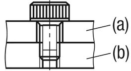 Kombination der Werkstoffe