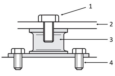 Anwendungsbeispiel - Gel-Schwingungsdämpfer mit Innengewinde in Installation mit Augplatte: 1 - Schraube, 2 - Augplatte, 3 - Gel-Schwingungsdämpfer mit Innengewinde, 4 - Schraube