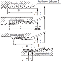 Kegeliges Außengewinde, passend zu kegeligen Innengewinden oder parallelen Innengewinden