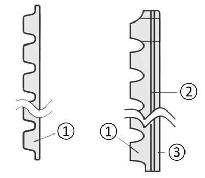 Beispiel für vibrationsdämpfende Gelplatten