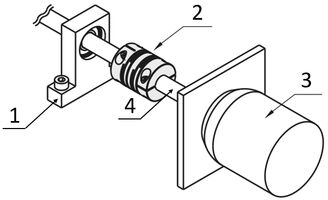 Schlitzkupplung mit Encoder