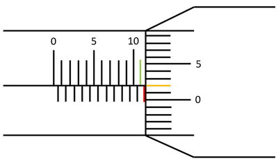 Hundertstel Millimeter ablesen