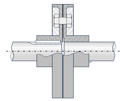 Beispiel - Wellenkupplung mit Flansch
