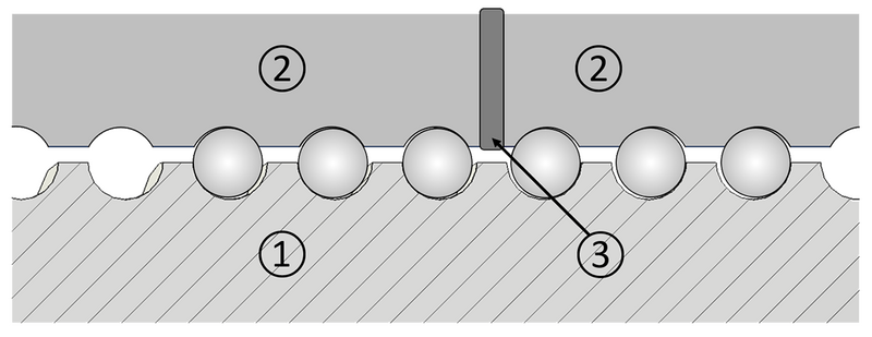 Distanzelement bei Doppelmuttern