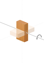 Vorwärts- und Rückwärtskippen (um Y-Achse)