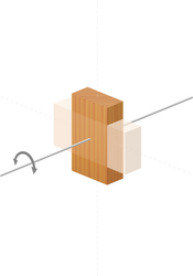 Seitliches Kippen (um X-Achse)