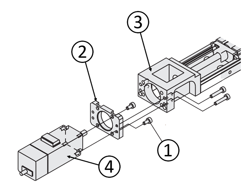 Darstellung der Verwendung einer LX-Einheit mit Adapterplatte