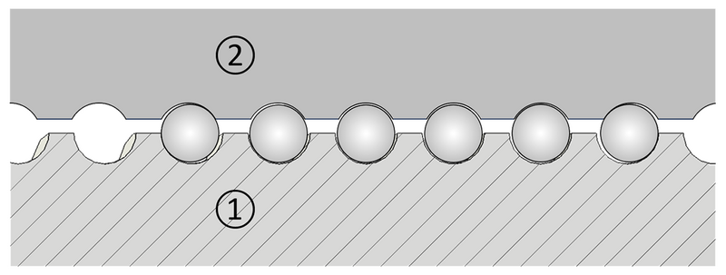 Einzelmutter mit Steigungsversatz