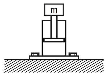 In vertikaler Richtung