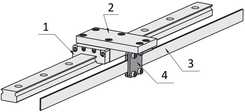 Anwendungsbeispiel Synchronriemen mit Profilschienenführung