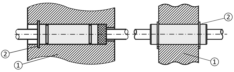 Montage eines Linearkugellagers mit Sicherungsringen