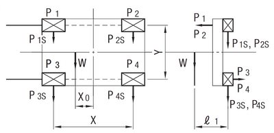Betriebsbedingungen mit seitlich horizontalen Achsen (Wandmontage)