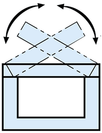 Beispiel Energiekette mit klappbarer Abdeckung