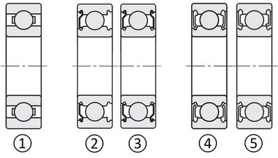 Darstellung von Deckscheiben und Dichtungen am Beispiel des Rillenkugellagers