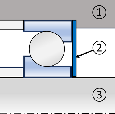 Beispielabbildung - Stauscheibe