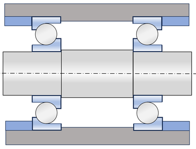 Beispielabbildung - Angestellte Lagerung mit Schrägkugellagern